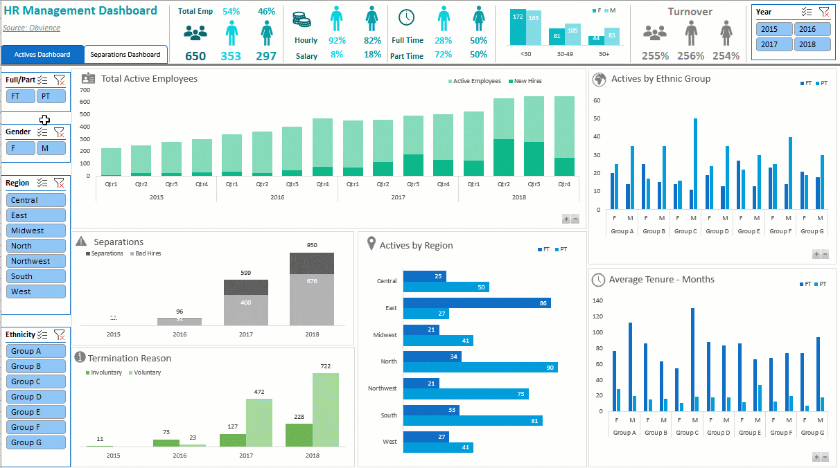 Master of Excel